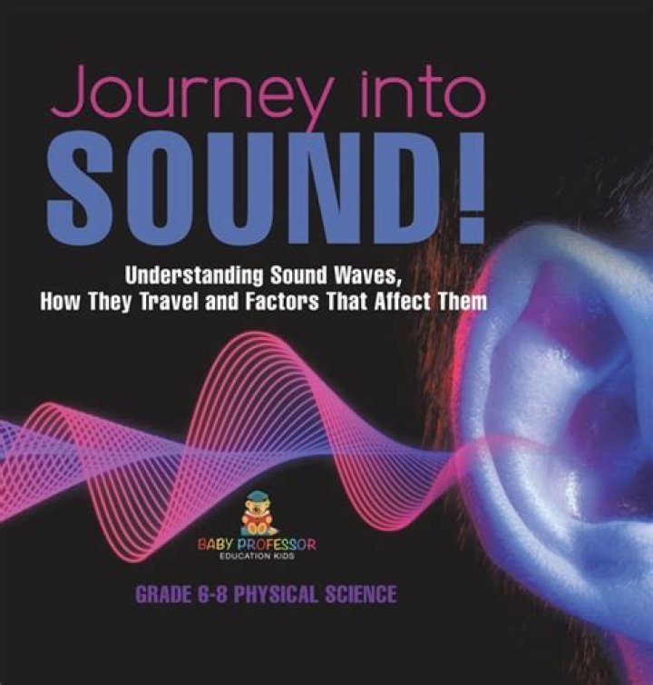 A Journey Into Sound And Innovation
