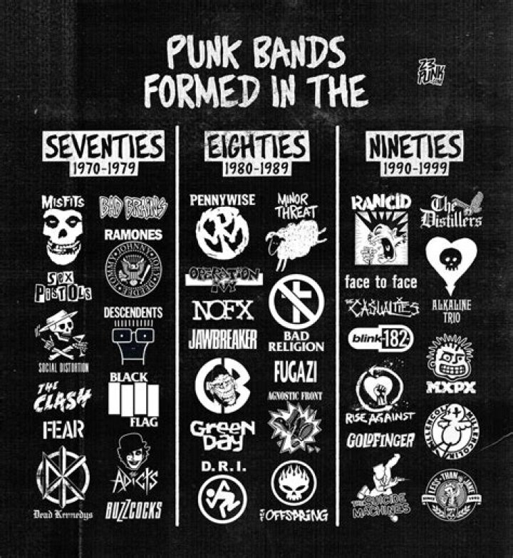 A Journey Of Punk, Business, And Fortune