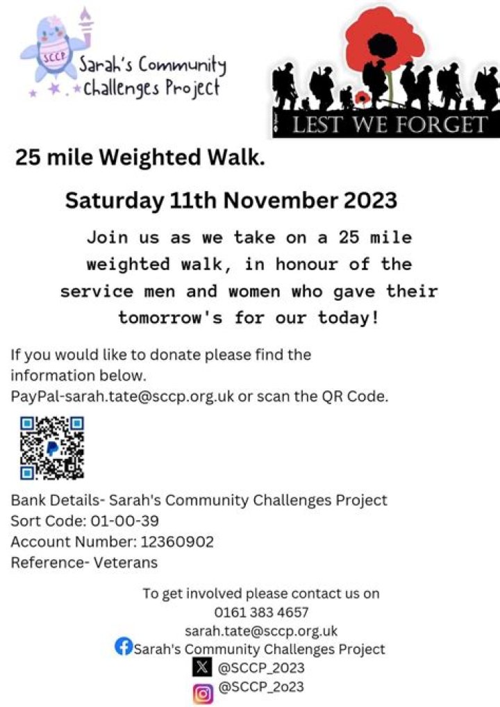 A Journey Of Remembrance And Support