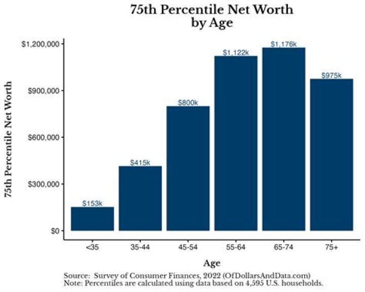 Age, Wiki, Net Worth, And Life Unveiled