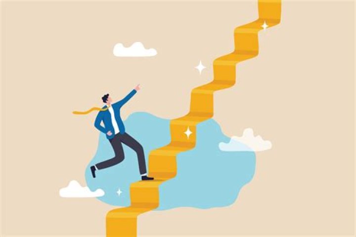 An Exploration Of Success And Inspiration