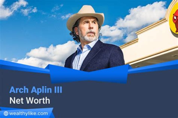 Arch Aplin III Net Worth – Buc Ees Gas Owner Salary and Earnings