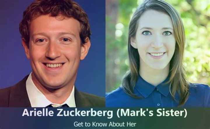 Arielle Zuckerberg's Age And Inspiring Journey