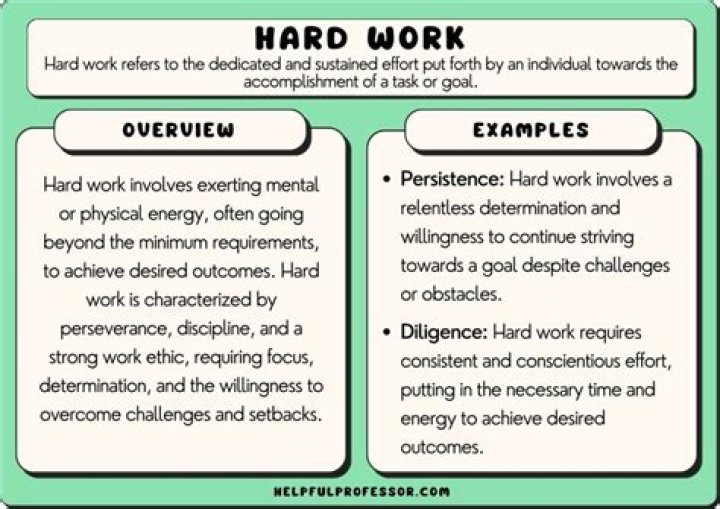 Be A Hard Worker ·