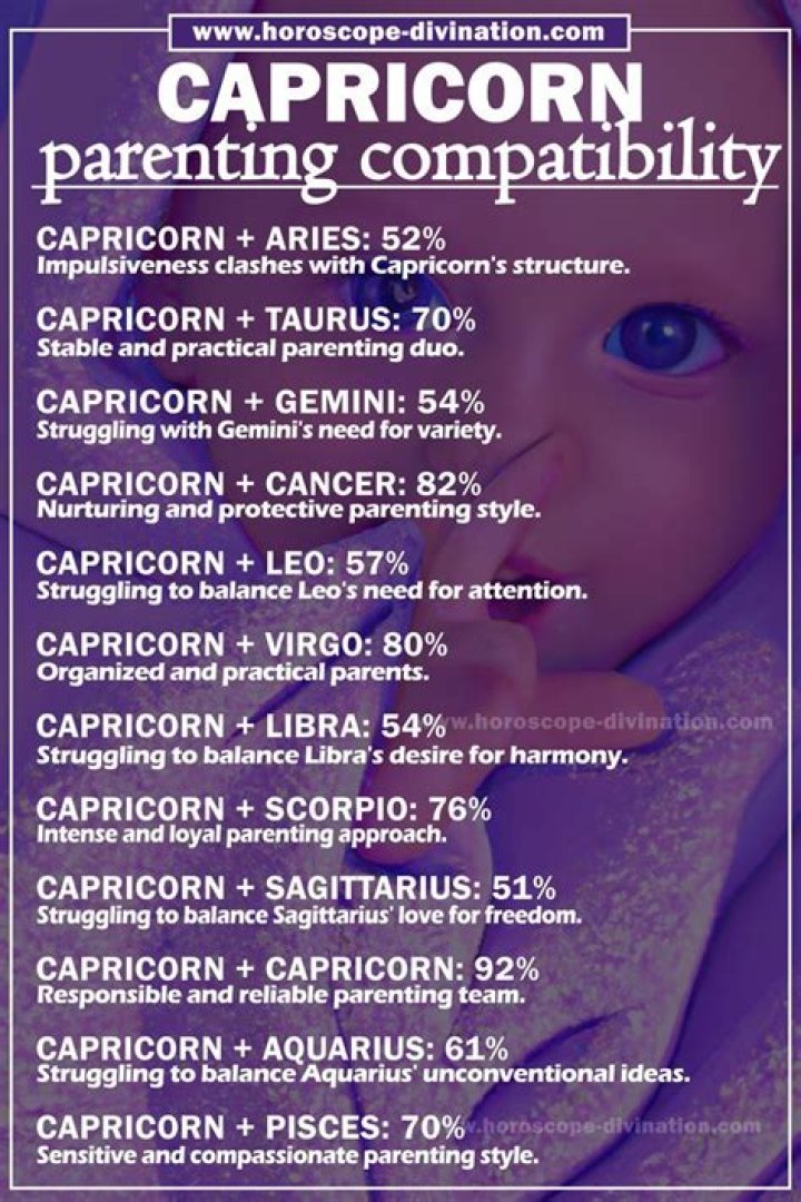 Capricorn Mother's Personality Traits - SunSigns.Org ·