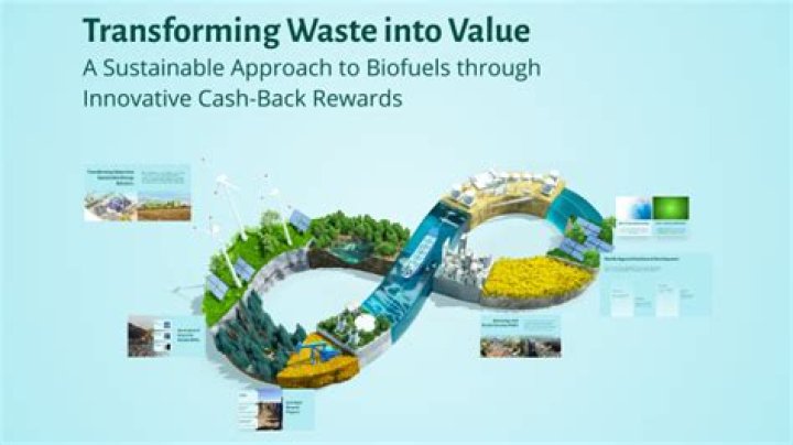 Dakota Tyler Jack And Jill: Transforming Waste Into Value