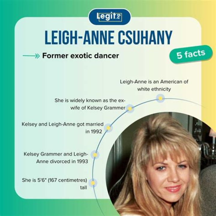 Delve Into The World Of Leigh-Anne Csuhany