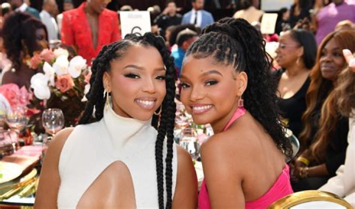 Discover The Unstoppable Force Behind Chloe And Halle Bailey