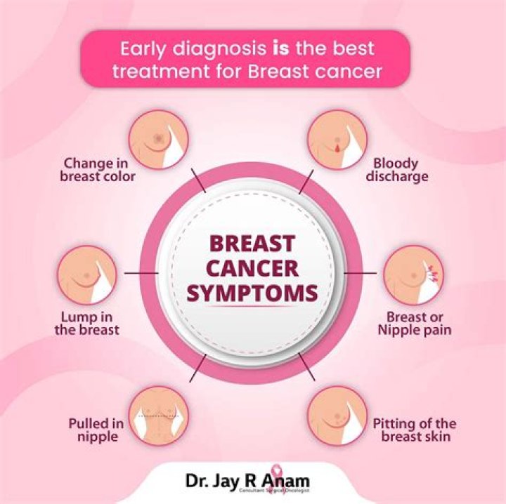 Does Gloom Have Breast Cancer? YouTuber GloomGames Health Update, Why Did She Quit YouTube? ·