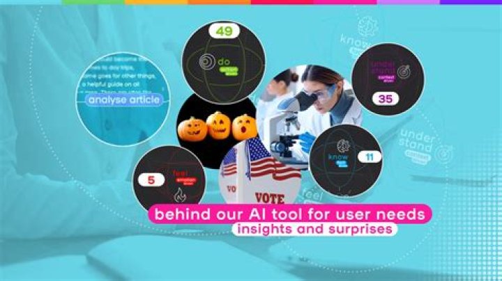 Essential Insights And Surprises Revealed