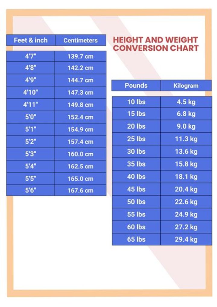 Ethnicity, Parents, Twilight, Feet Height, And More
