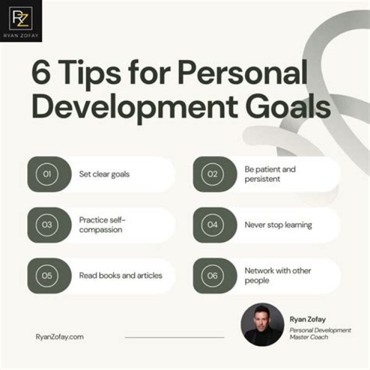 Expert Insights For Personal Success