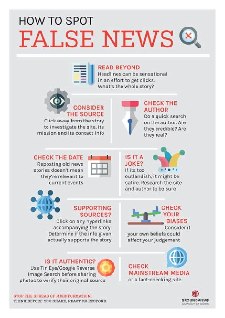 How To Spot False News