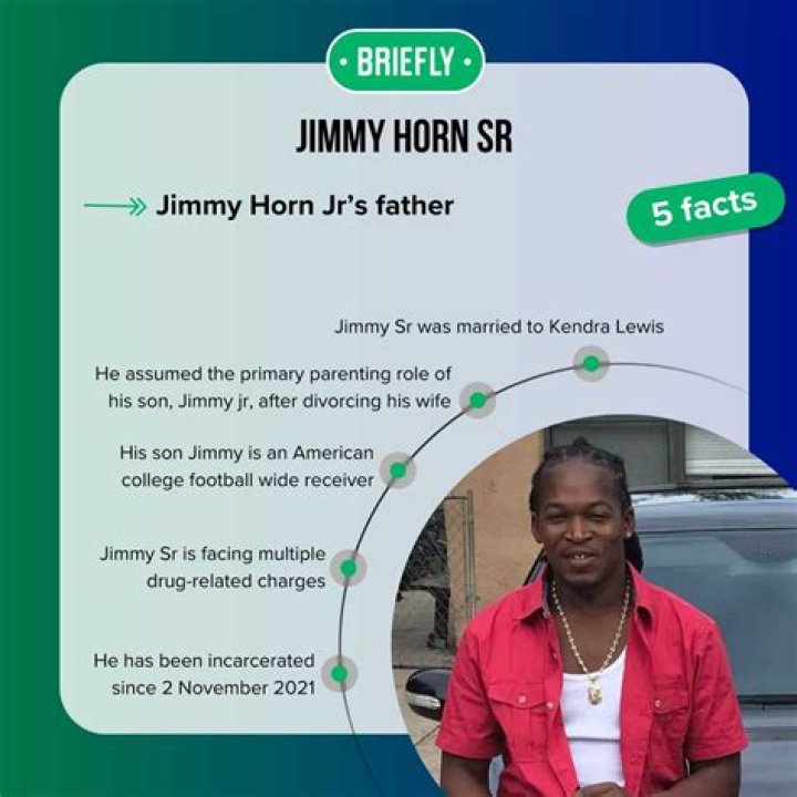 How To Understand The Complexities Of "jimmy Horn Jr Dad"