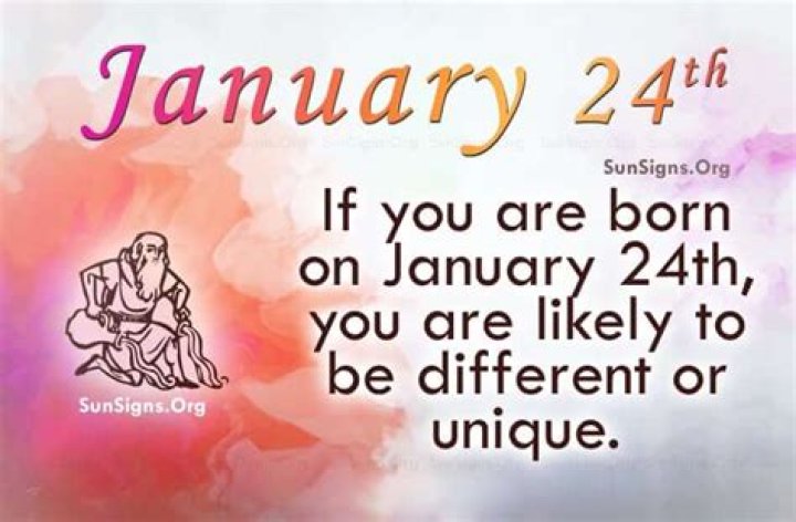 January 24 Famous Birthdays - SunSigns.Org ·