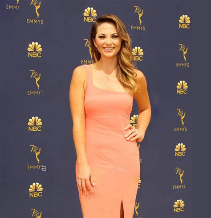Lauren Zima Age