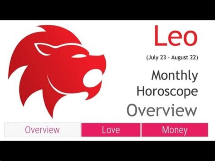 Love, Career, Finances, and Health ·