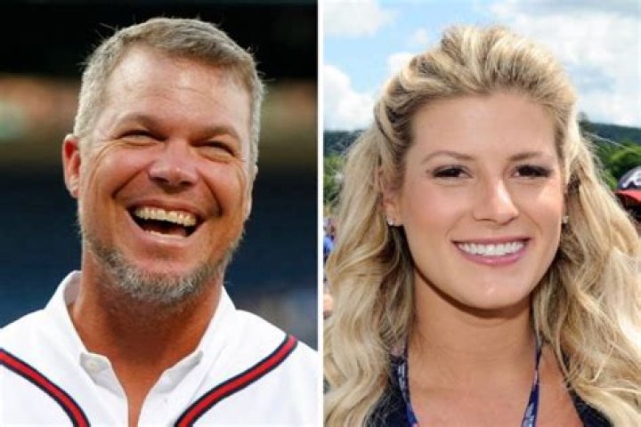 Meet Sharon Logonov, the Second Ex-Wife of Chipper Jones ·