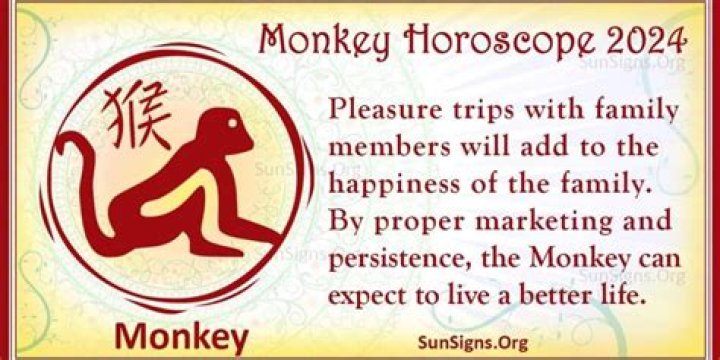 Monkey Horoscope 2024 - Luck And Feng Shui Predictions! ·