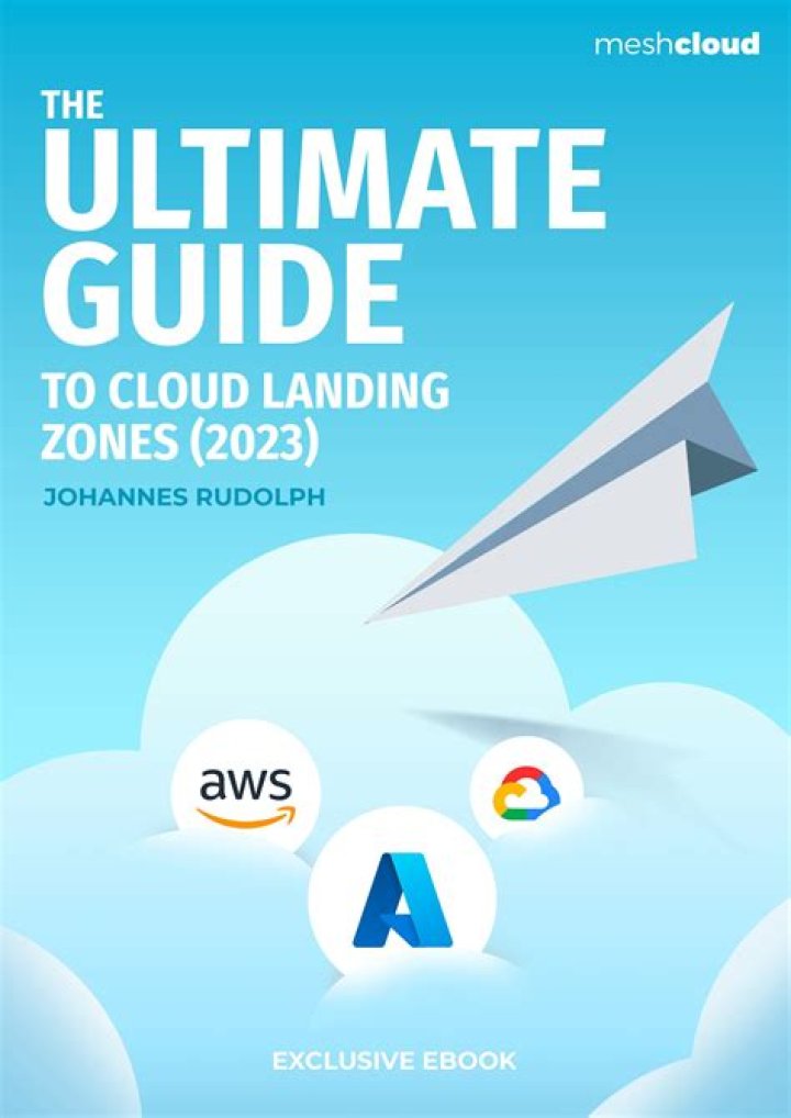 The Ultimate Guide To Collaborative Success
