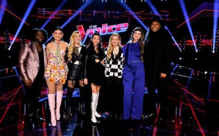 The Voice's 5 finalists for 2023 confirmed but one judge awkwardly loses all of their singers ·