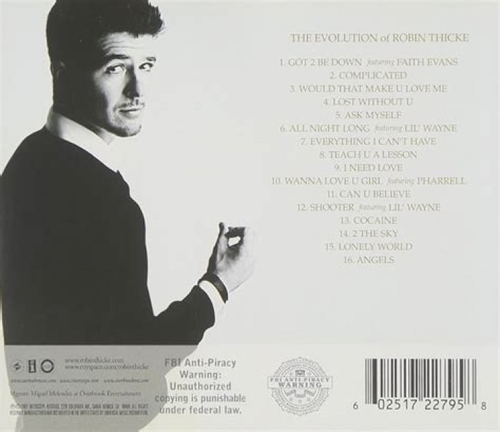 Uncover Hidden Insights: Unveiling The True Height Of Robin Thicke