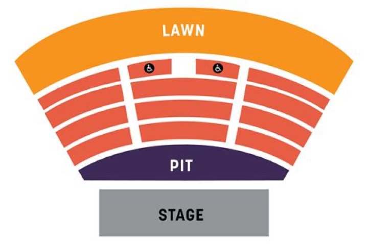 Uncover The Secrets Of Ballantyne Amphitheater: A Music Lover's Paradise