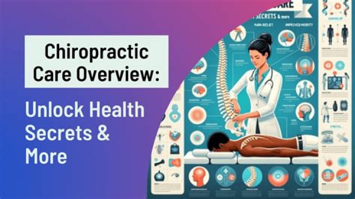 Unlock The Secrets Of Chiropractic Care With Dr. Derrico Johnson, DC