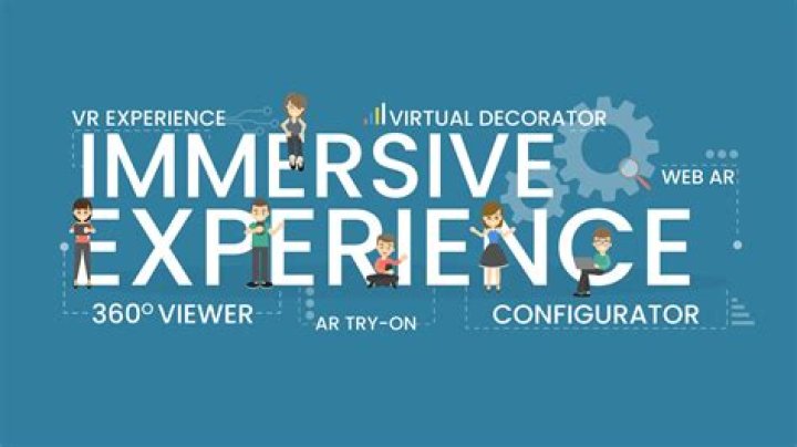 Unparalleled Views And Immersive Experience