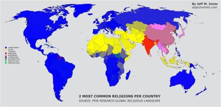 Unraveling The Enigma Of Religion And Ethnicity