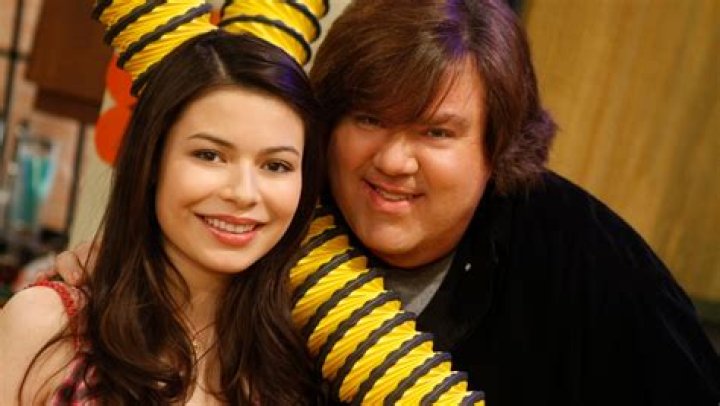 Unveil The Secrets Of Dan Schneider's Net Worth: Uncovering Hidden Insights