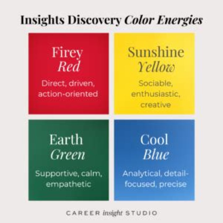 Unveiling A World Of Discovery And Insight