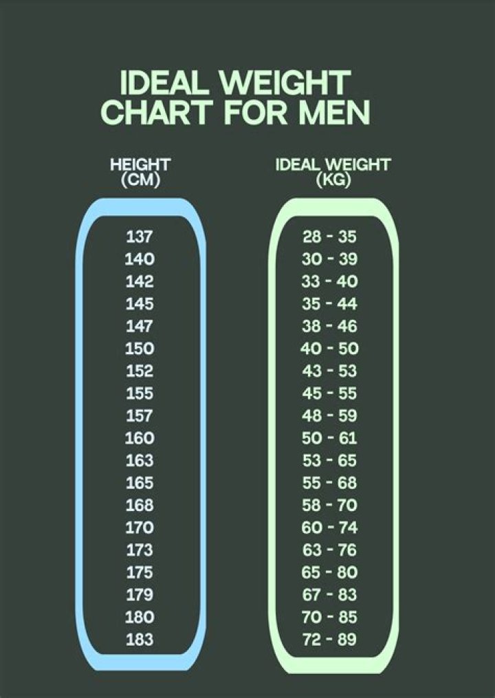 Unveiling Height, Weight, Age, Boyfriend, And Family Facts