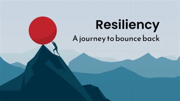Unveiling Her Journey Of Resilience And Empowerment