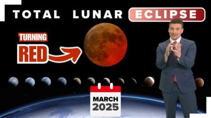 Unveiling "Its Lunar Liv": Discoveries And Insights Await