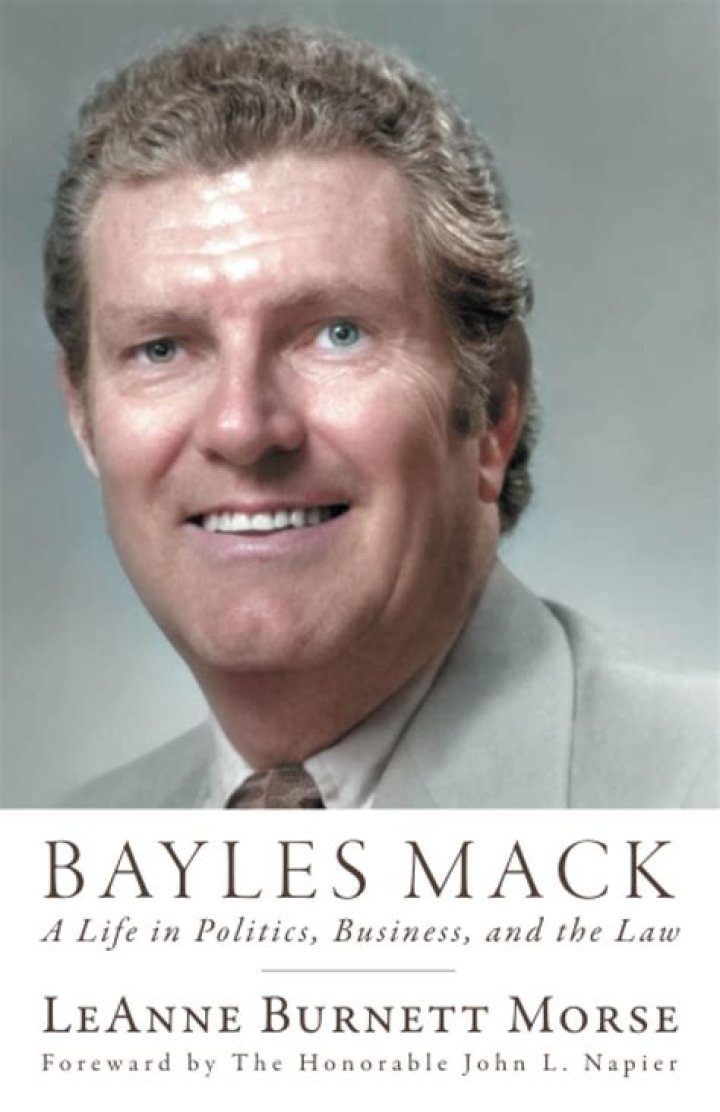 Unveiling Politics, Business, And Lifestyle