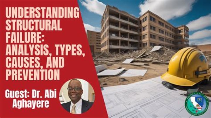 Unveiling Structural Failures And Prevention Strategies