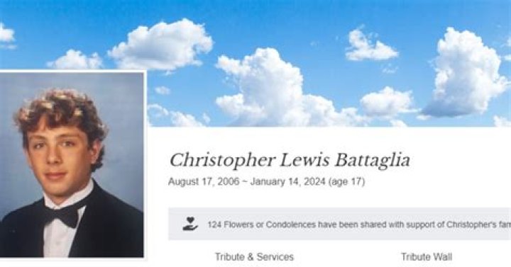 Unveiling The Cause Behind Christopher Battaglia's Untimely Demise