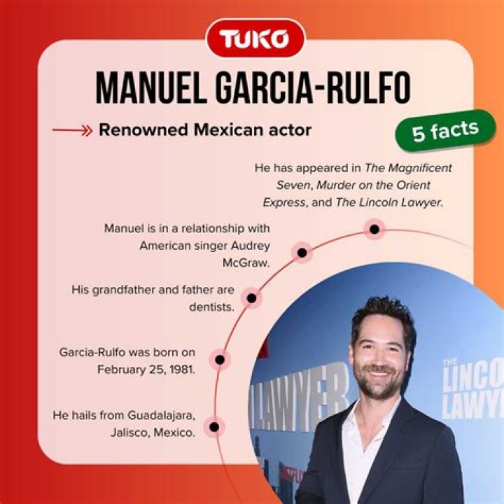 Unveiling The Nuptial Journey Of Manuel Garcia-Rulfo: A Comprehensive Guide