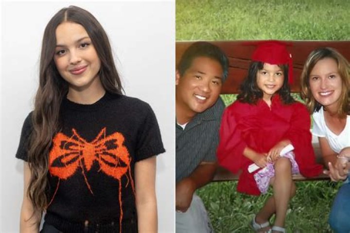 Unveiling The Powerful Bond: Olivia Rodrigo's Parents Revealed