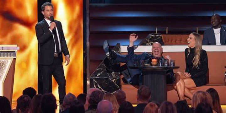 Unveiling The Truth: Tony Hinchcliffe's Sexuality Explored