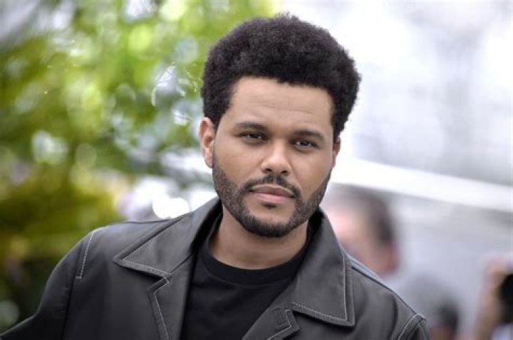 Unveiling The Weeknd's Net Worth: Discoveries And Insights