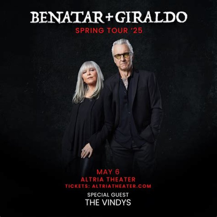 WebBlog | Neil Giraldo