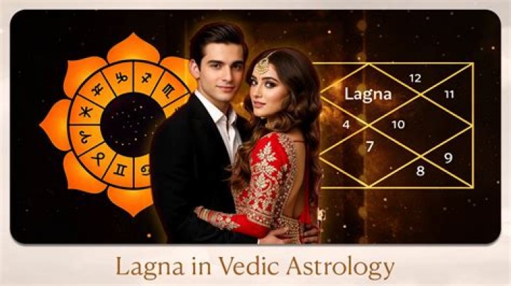 What Is Indu Lagna? - SunSigns.Org ·